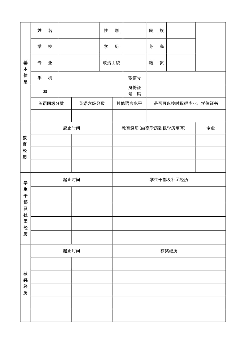 （参考）FAMSUN丰尚雏鹰起飞精英实习生计划实习资格审核表.DOC_第3页