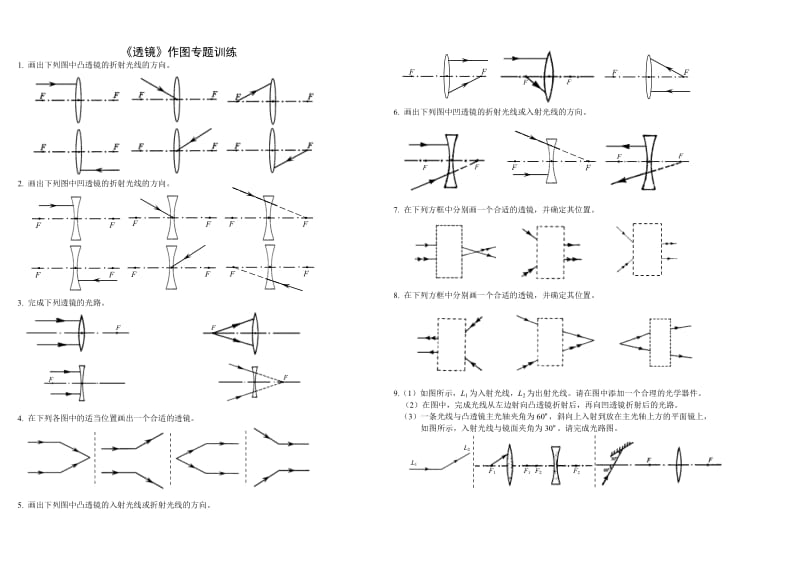 4.透镜作图专题训练.doc_第1页