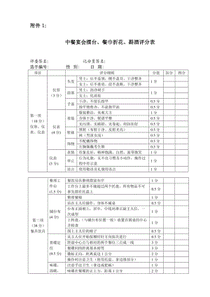 （精选文档）中餐宴会摆台、餐巾折花、斟酒评分表.doc