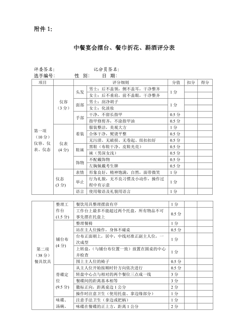 （精选文档）中餐宴会摆台、餐巾折花、斟酒评分表.doc_第1页