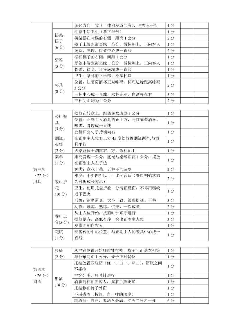 （精选文档）中餐宴会摆台、餐巾折花、斟酒评分表.doc_第3页