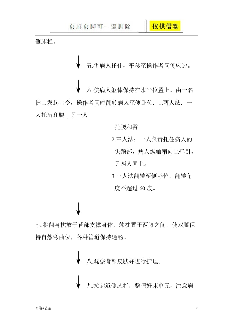 轴线翻身操作流程[技术研究].doc_第2页