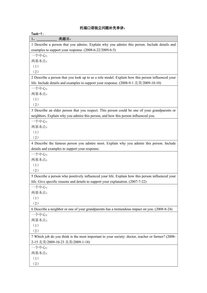 独立问题难题汇总补充.doc_第1页