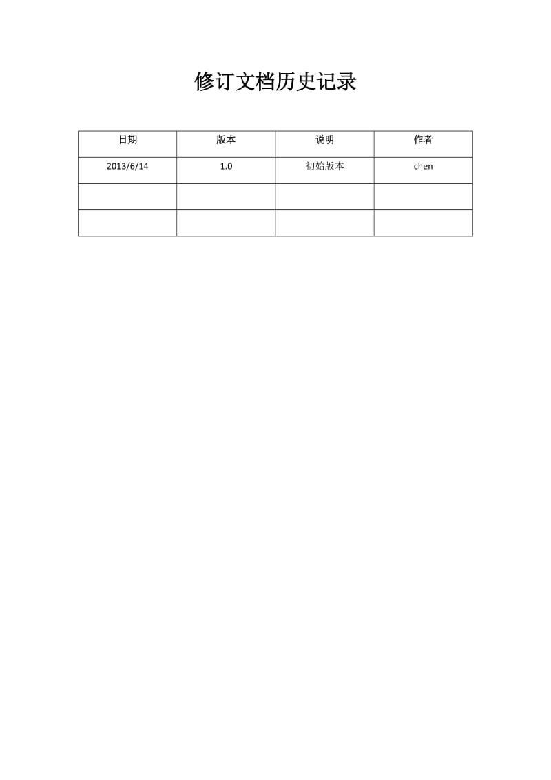 大学城学生论坛设计与实现.docx_第2页