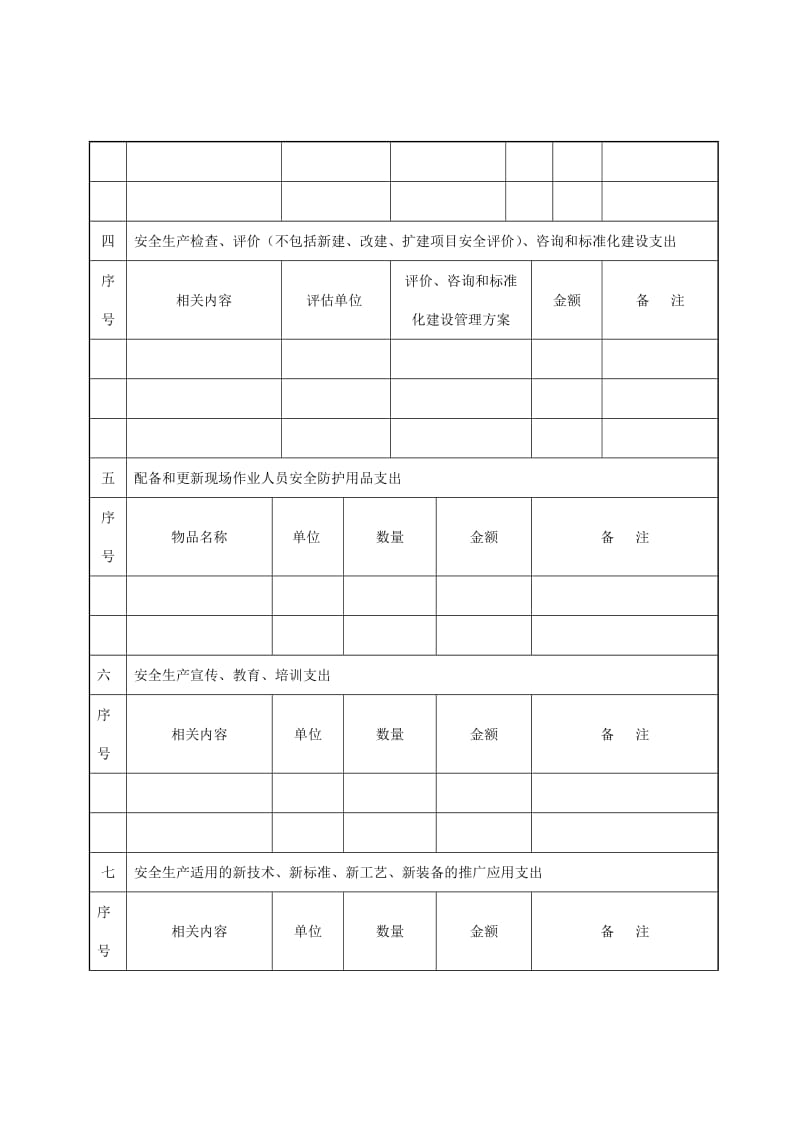 （精选文档）新安全经费计价单与清单.docx_第3页