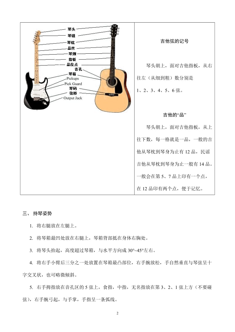 吉他基础教程入门知识_完整.doc_第2页