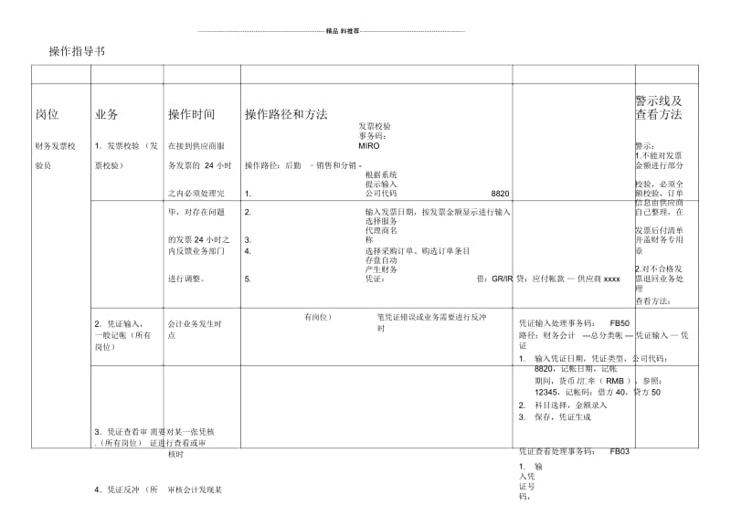 SAPLES操作指导书(财务发票校验员).docx_第1页