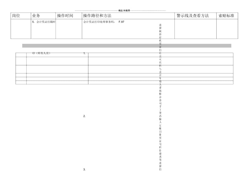 SAPLES操作指导书(财务发票校验员).docx_第3页