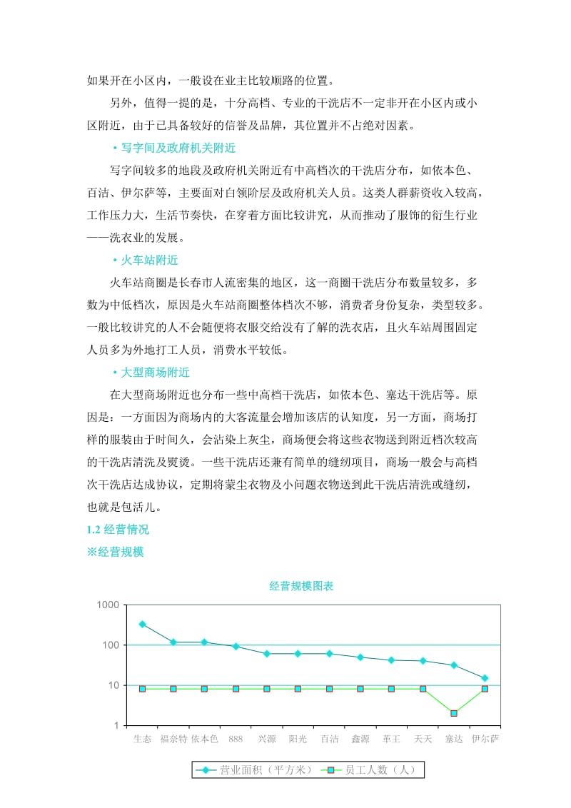 干洗店投资手册.doc_第3页