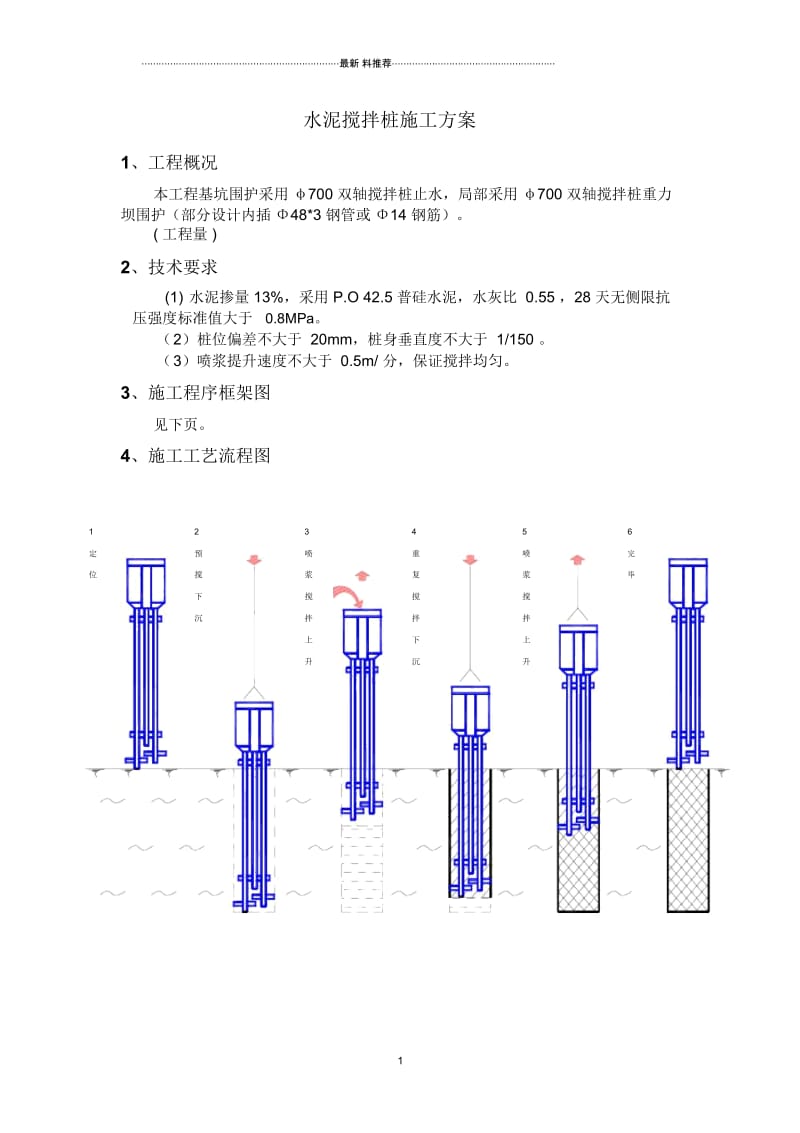 双轴搅拌桩方案.docx_第1页