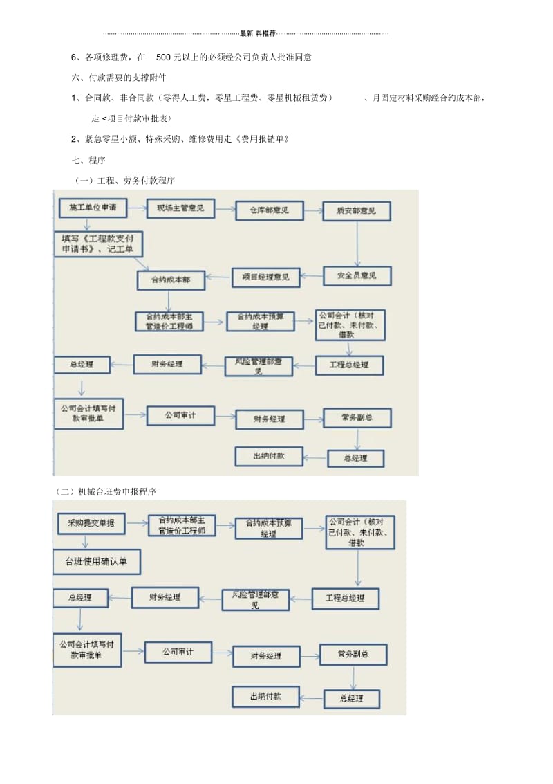 材料款、工程款支付管理制度.docx_第2页