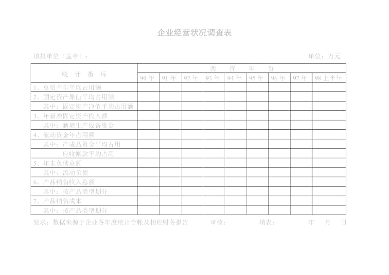 企业经营状况调查表.doc_第1页