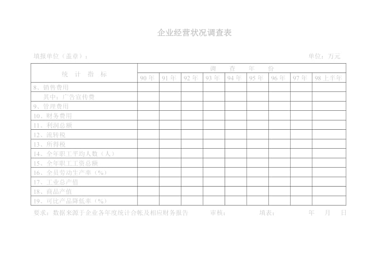 企业经营状况调查表.doc_第2页