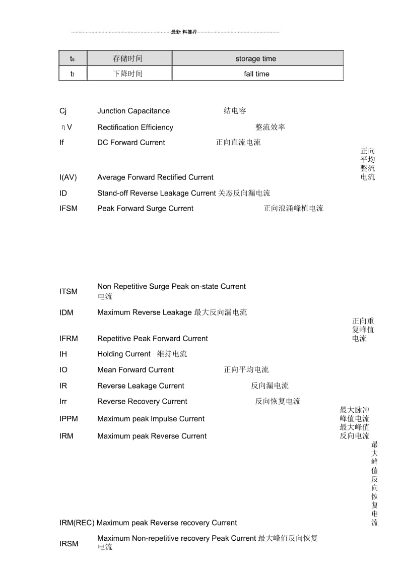 二极管参数说明.docx_第2页