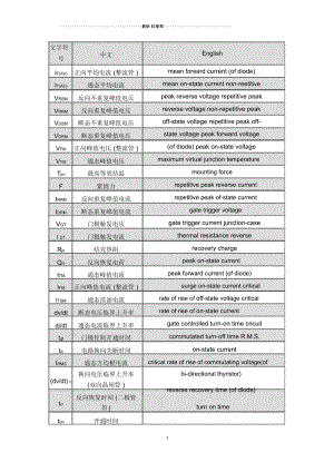 二极管参数说明.docx