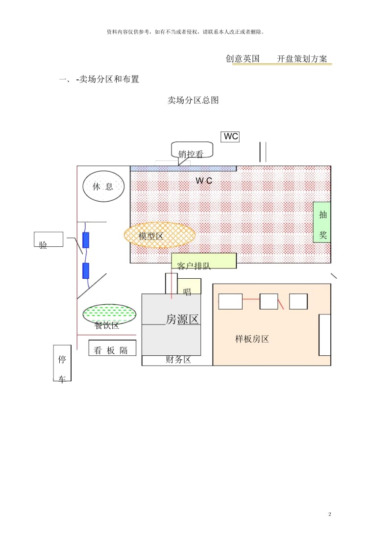 房地产项目开盘策划方案案例.docx_第2页