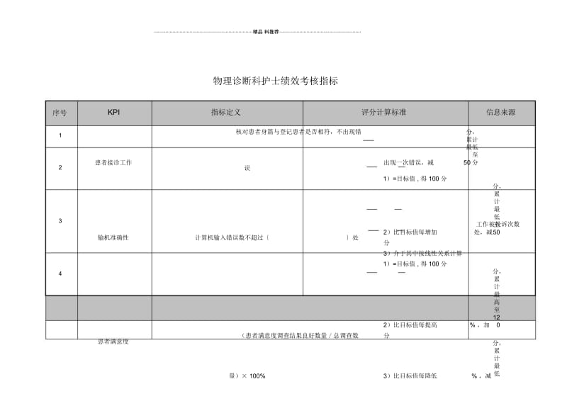 物理诊断科护士绩效考核指标.docx_第1页