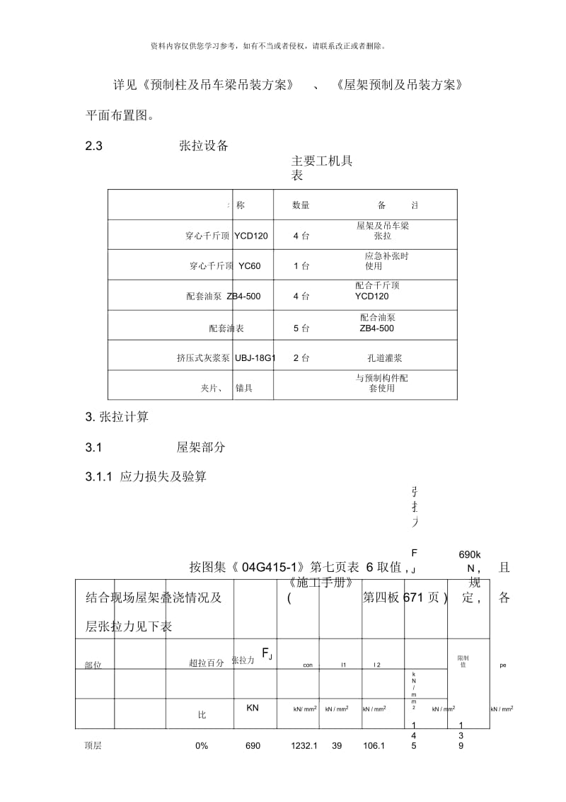 屋架及吊车梁专项安全施工方案.docx_第2页