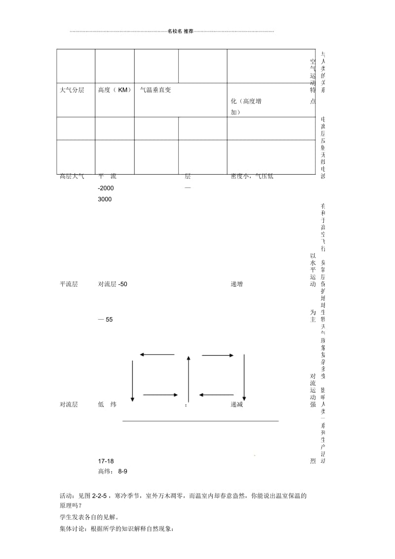 江苏省连云港市灌云县四队中学高中地理2.2大气圈与天气、气候名师教案鲁教版必修1.docx_第2页