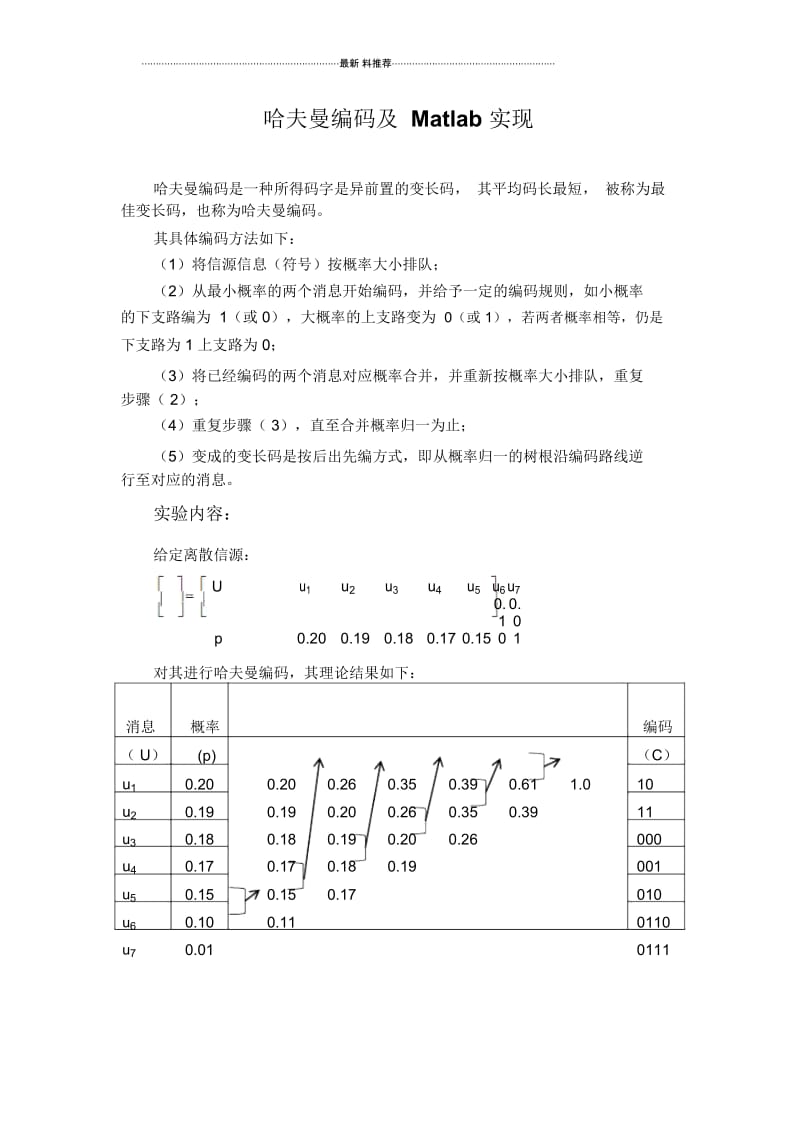 哈夫曼编码及Matlab实现.docx_第1页