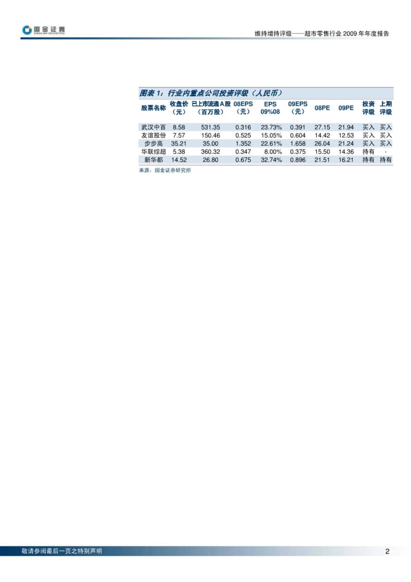 超市零售行业2009年年度报告.pdf_第2页