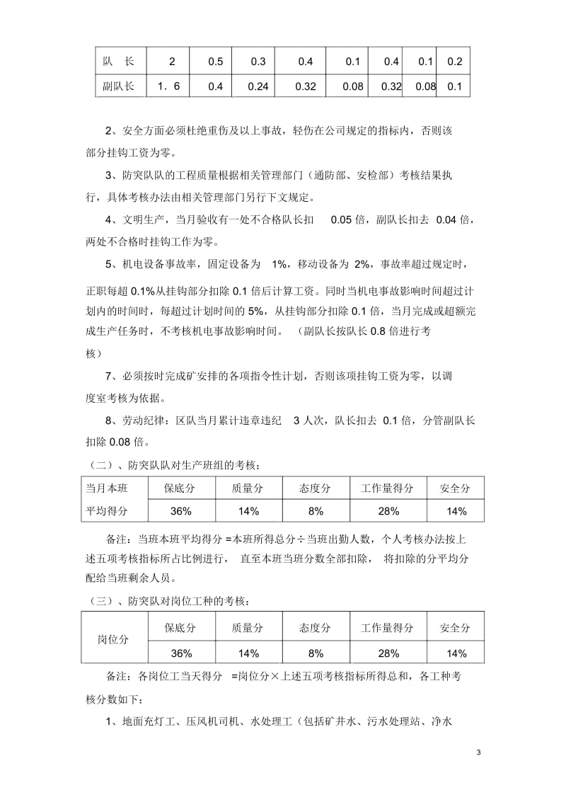 糯东煤矿三级考核细则.docx_第3页