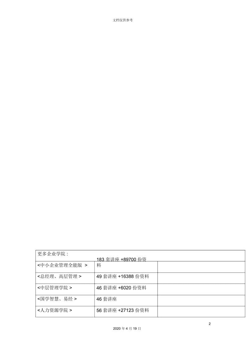 微软解决方案之商务智能.docx_第2页