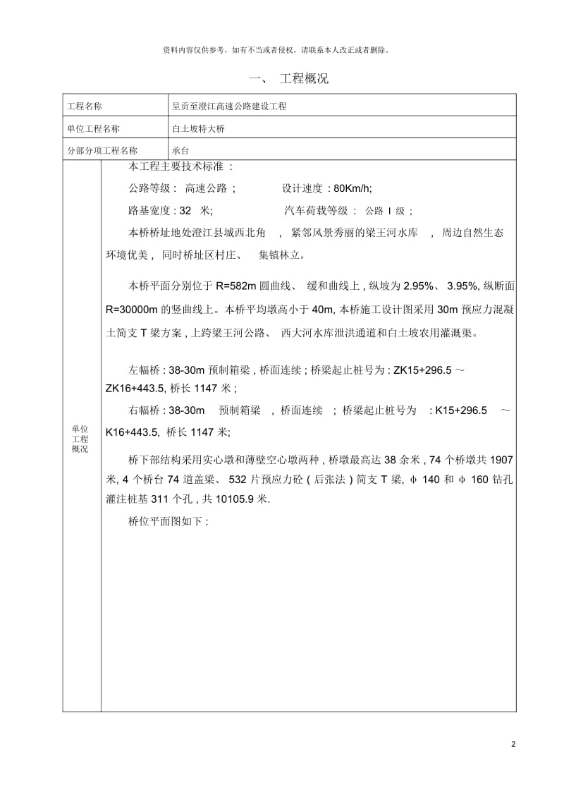 承台专项施工方案.docx_第2页