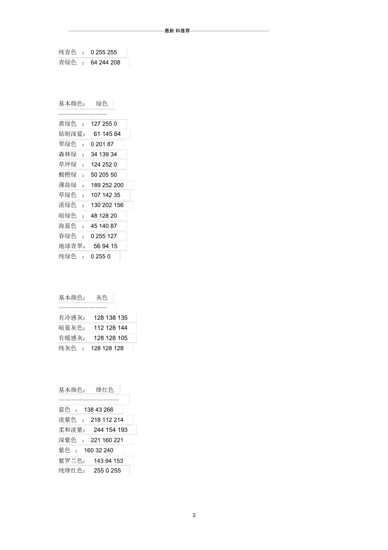 RGB颜色参数萤光绿薄荷绿奶油黄.docx_第2页