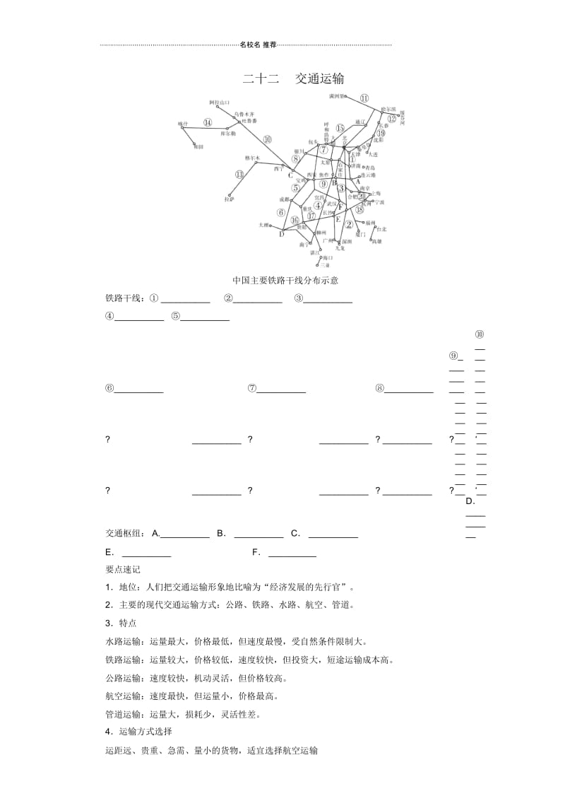 河南专版中考地理总复习二十二交通运输填图速记手册.docx_第1页