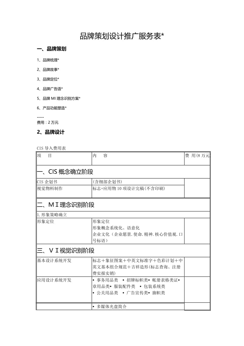 品牌CIS导入报价表(高端品牌文化理念加设计).doc_第1页