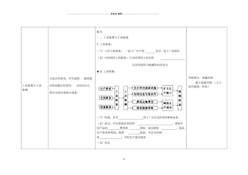 四川省宜宾市一中高中地理下学期4.2工业地域的形成教学设计.docx_第3页