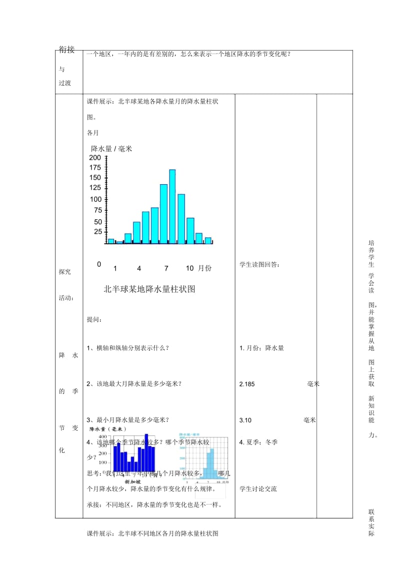 星球版七年级上册地理第四章《第三节降水的变化与差异》教案1.docx_第3页