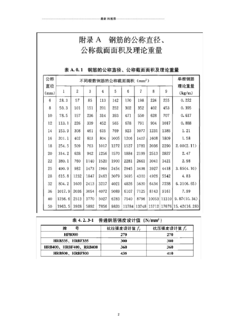 植筋拉拔计算.docx_第2页