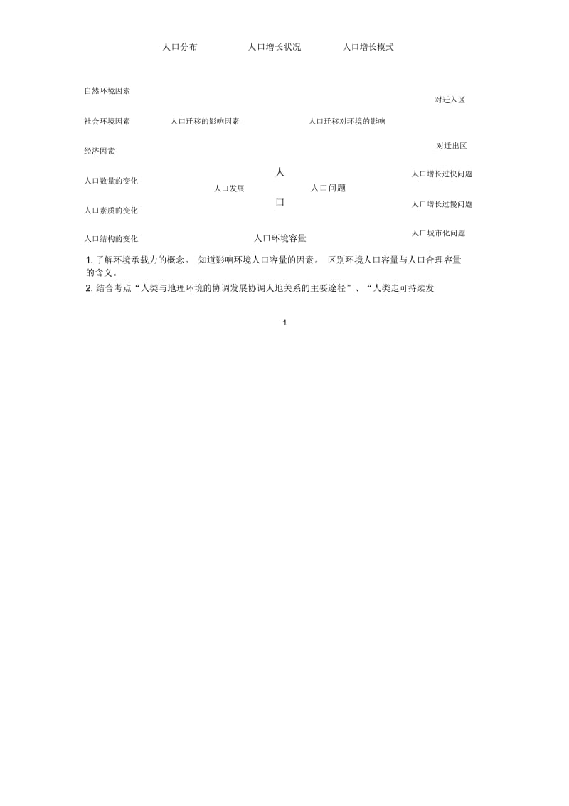 江苏省扬州市西湖实验学校高考地理二轮复习人口与城市(第2课时)名师教案.docx_第2页