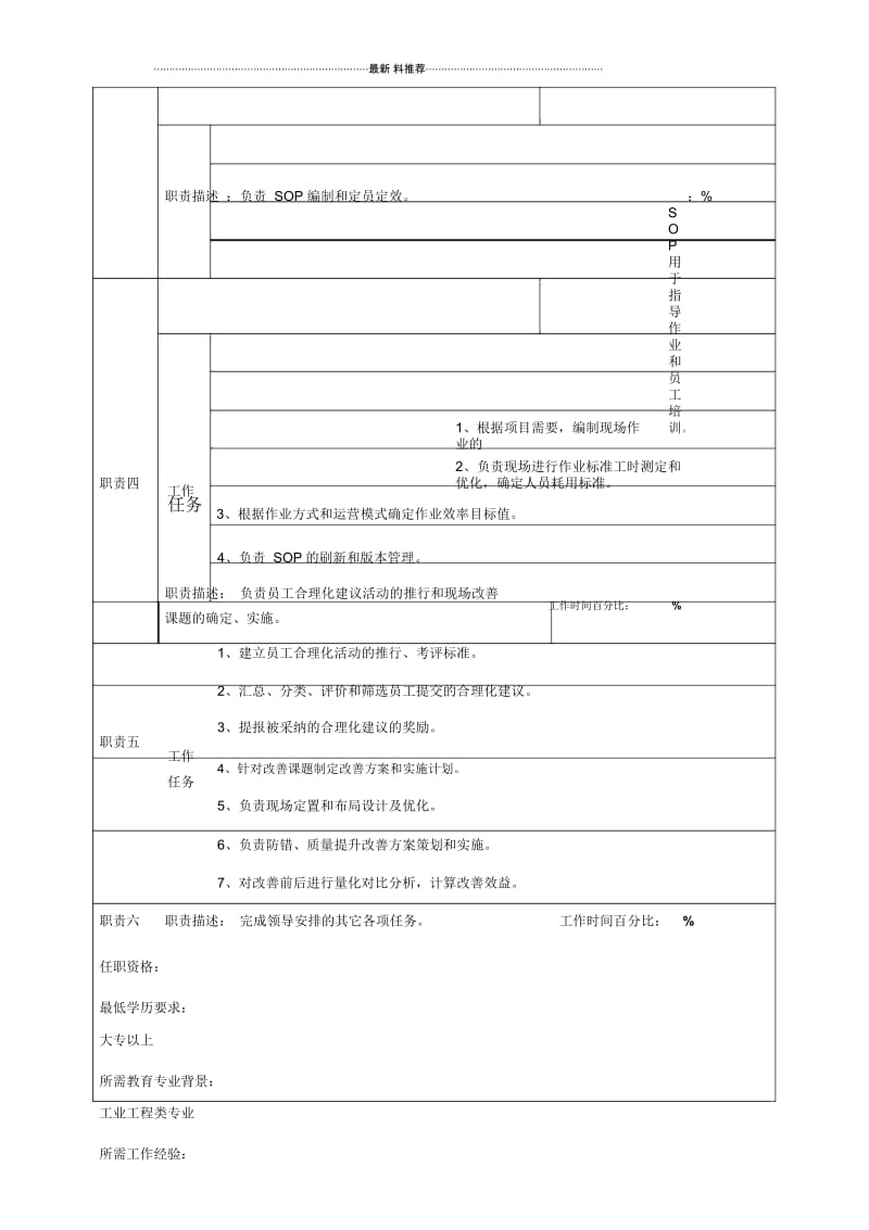 精益改善专员岗位职责.docx_第3页