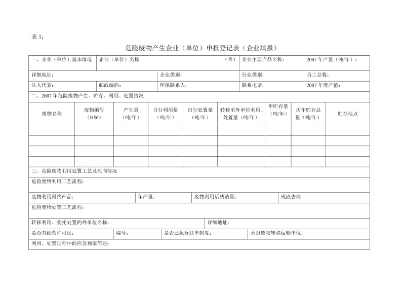 危险废物产生企业(单位)申报登记表(企业填报).doc_第1页