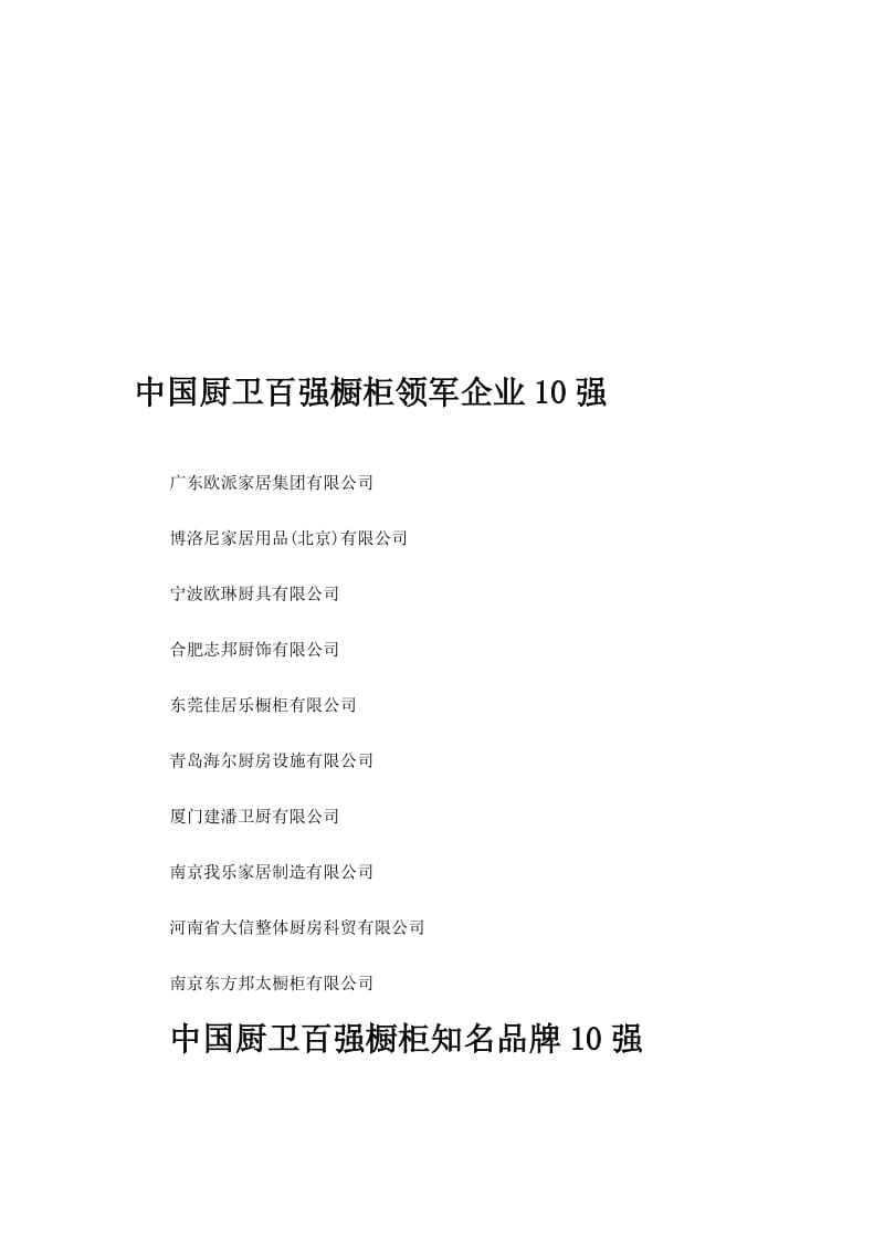 2011年中国厨卫百强企业[整理版].doc_第1页