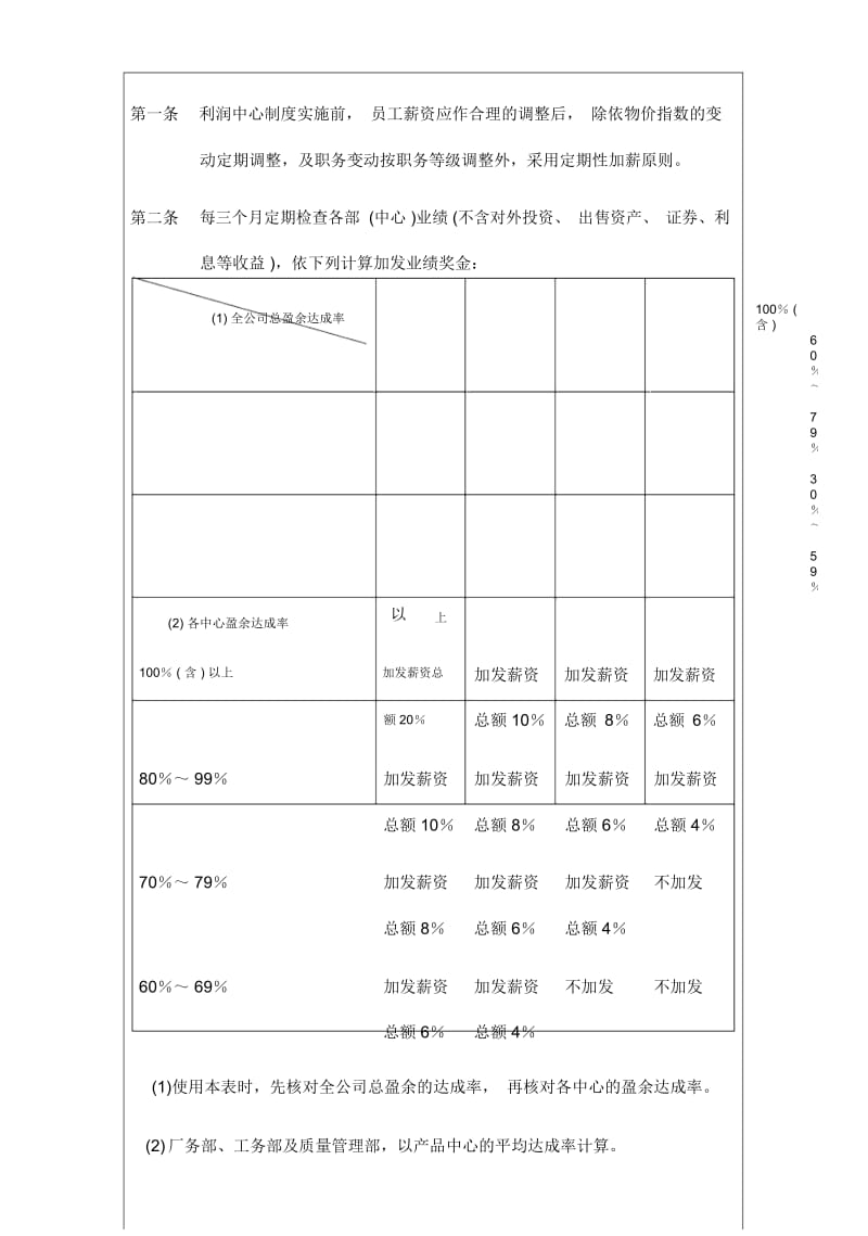 【企业制度】利润分配制度.docx_第2页