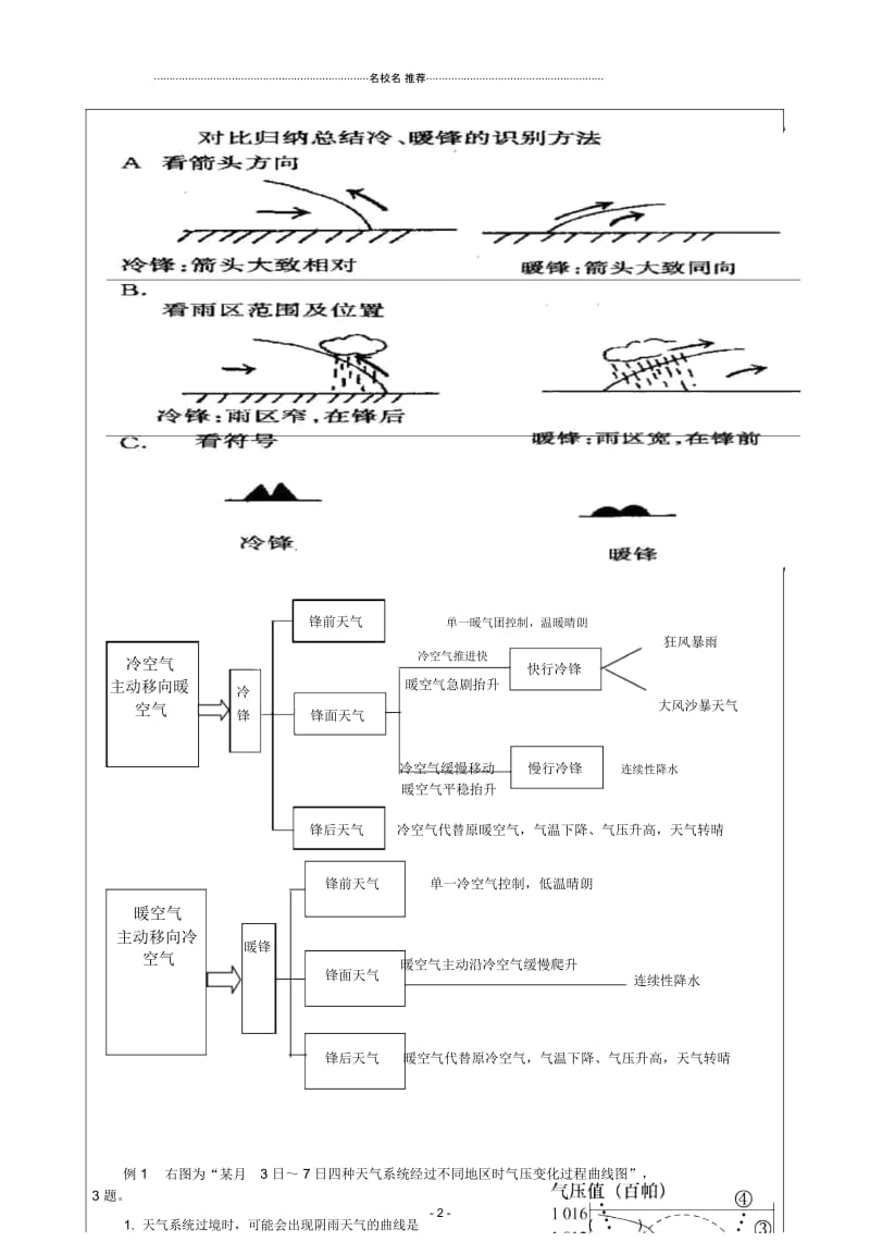 龙文教育高中地理教师辅导讲义10大气3.1.docx_第2页