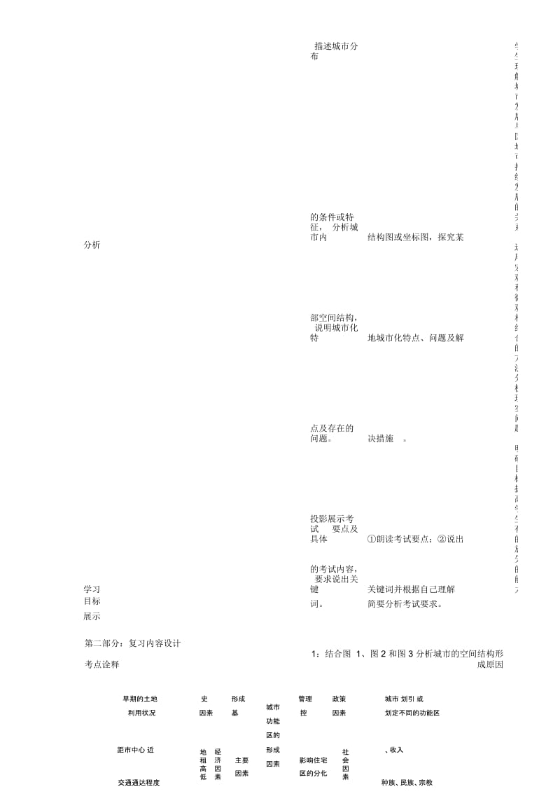 江苏省扬州市西湖实验学校高考地理二轮复习人口与城市(第3课时)名师教案.docx_第3页