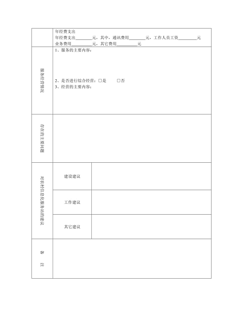 农业信息化基本情况调查表.doc_第2页