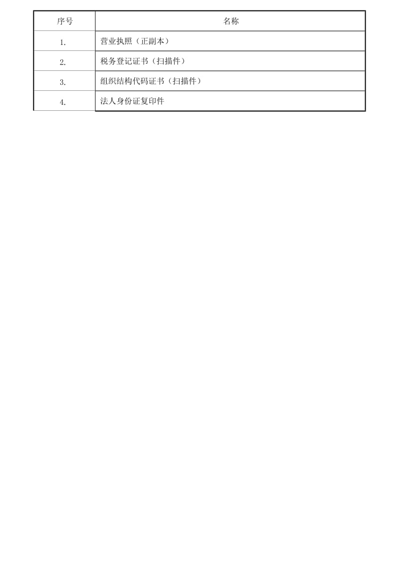 代理客户基本信息登记表.doc_第2页