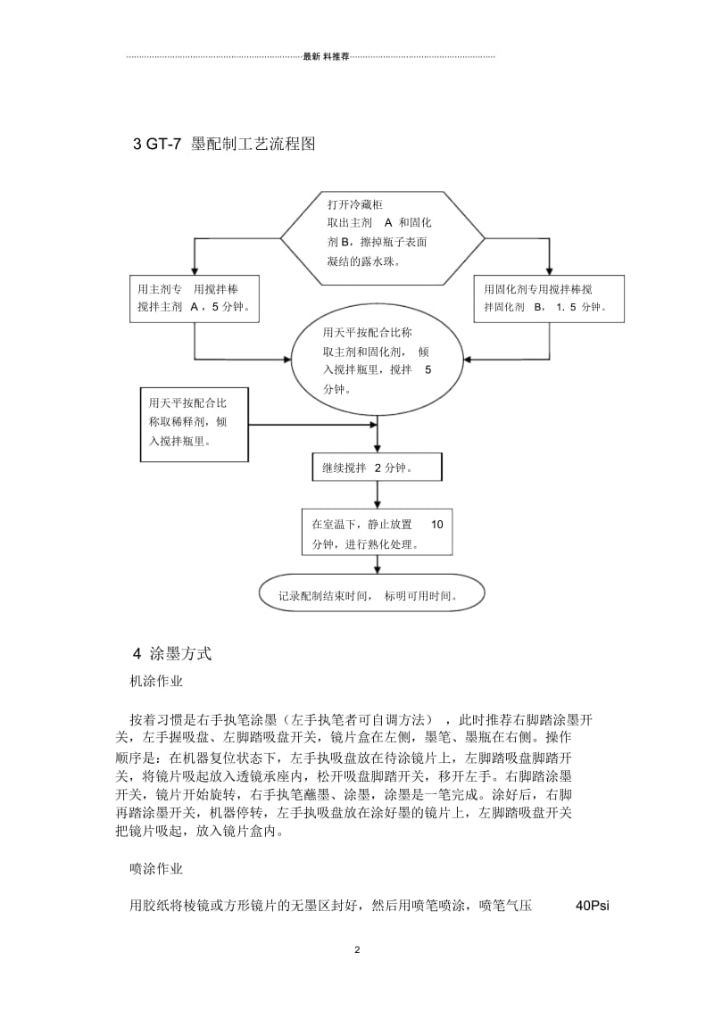 光学零件边缘涂墨工艺规程.docx_第2页