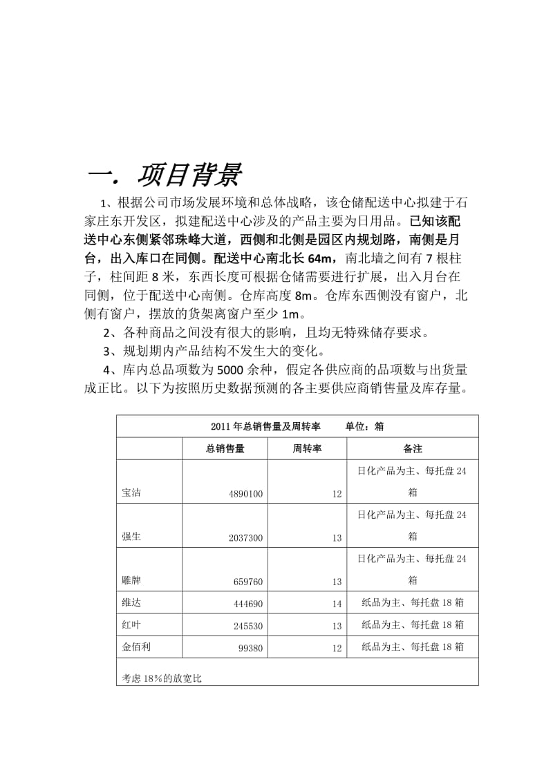 日用品仓储配送中心的规划与布局_规划.doc_第3页