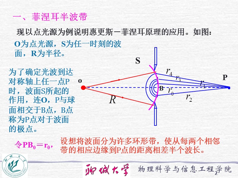 菲涅耳半波带法和振幅矢量图解法.ppt_第2页