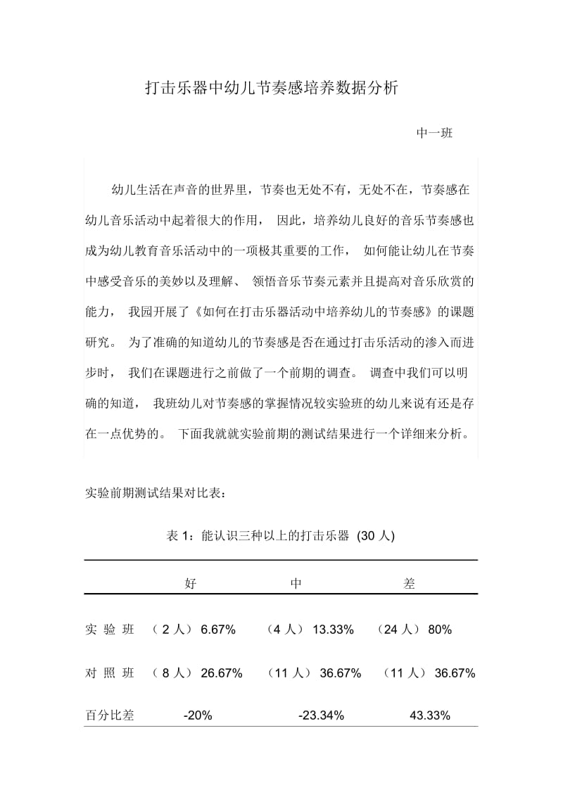 打击乐器中幼儿节奏感培养数据分析(中一班).docx_第1页