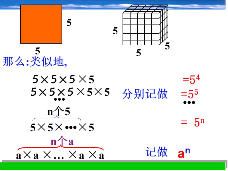 25有理数的乘方(1)课件(七上).ppt_第3页