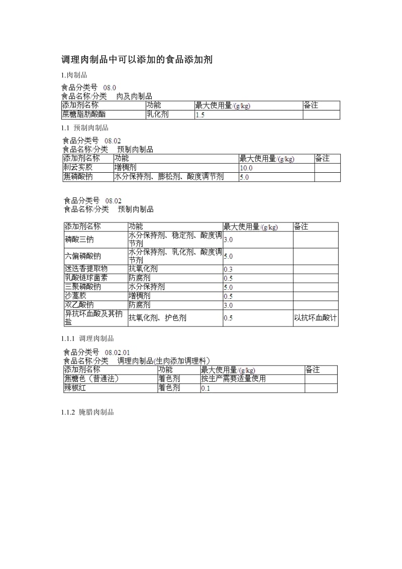 肉制品中可以使用的添加剂.pdf_第2页