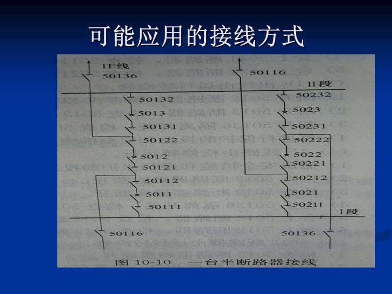 短引线保护.ppt_第2页